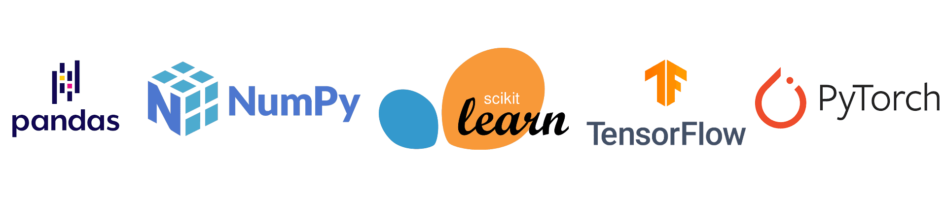 ML Libraries